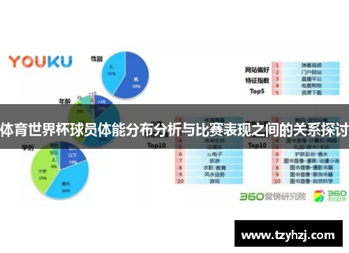 体育世界杯球员体能分布分析与比赛表现之间的关系探讨 体育世界杯球员体能分布分析与比赛表现之间的关系探讨