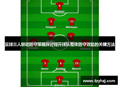 足球三人联动防守策略探讨提升球队整体防守效能的关键方法 足球三人联动防守策略探讨提升球队整体防守效能的关键方法