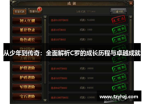 从少年到传奇：全面解析C罗的成长历程与卓越成就
