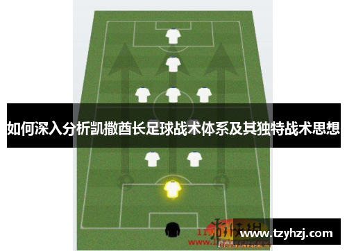 如何深入分析凯撒酋长足球战术体系及其独特战术思想