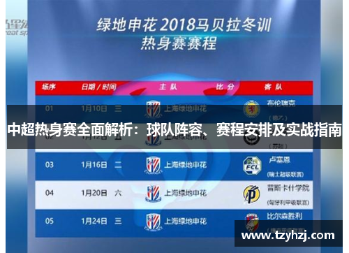 中超热身赛全面解析：球队阵容、赛程安排及实战指南