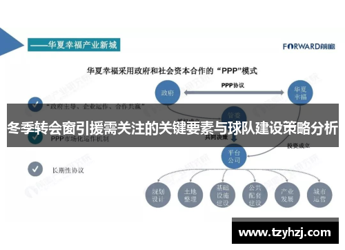 冬季转会窗引援需关注的关键要素与球队建设策略分析