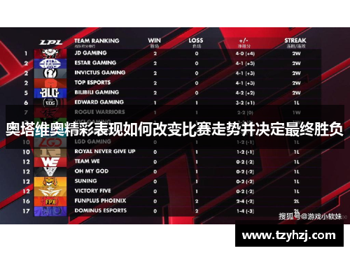 奥塔维奥精彩表现如何改变比赛走势并决定最终胜负