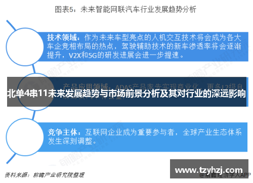 北单4串11未来发展趋势与市场前景分析及其对行业的深远影响