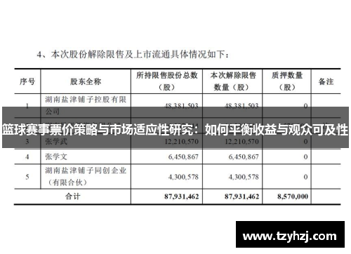 篮球赛事票价策略与市场适应性研究：如何平衡收益与观众可及性