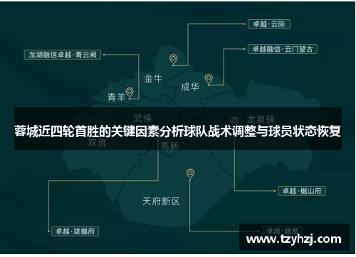 蓉城近四轮首胜的关键因素分析球队战术调整与球员状态恢复 蓉城近四轮首胜的关键因素分析球队战术调整与球员状态恢复