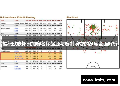 揭秘欧联杯附加赛名称起源与赛制演变的深度全面解析