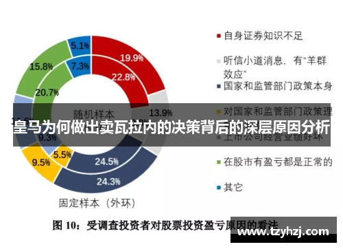 皇马为何做出卖瓦拉内的决策背后的深层原因分析