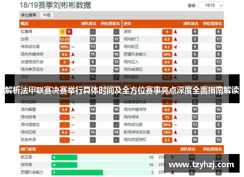 解析法甲联赛决赛举行具体时间及全方位赛事亮点深度全面指南解读