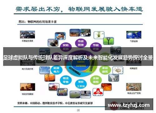 足球虚拟队与传统球队差异深度解析及未来智能化发展趋势探讨全景