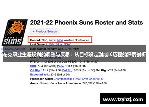 布克职业生涯规划的调整与反思:从目标设定到成长历程的深度剖析 布克职业生涯规划的调整与反思:从目标设定到成长历程的深度剖析