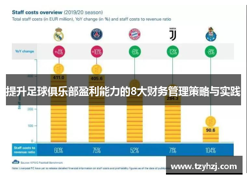 提升足球俱乐部盈利能力的8大财务管理策略与实践